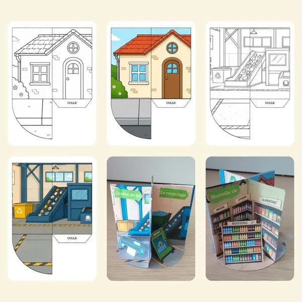 Présentation des principales scènes de l'activité manuelle PDF « Cycle de vie du recyclage », avec les décors à colorier et en couleur, ainsi que des photos du livret assemblé en volume.