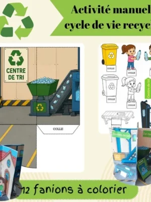 Affiche de présentation de l'activité manuelle PDF « Cycle de vie du recyclage » montrant une scène de centre de tri à compléter, des éléments à découper et un exemple du résultat final en 3D.