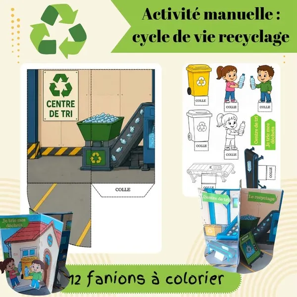 Affiche de présentation de l'activité manuelle PDF « Cycle de vie du recyclage » montrant une scène de centre de tri à compléter, des éléments à découper et un exemple du résultat final en 3D.